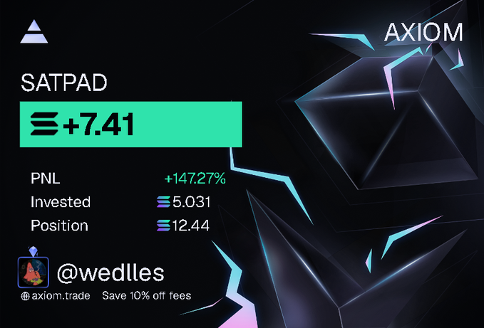 A dark promotional graphic for Axiom showing SATPAD with a +7.41 gain, PNL at +147.27%, Invested at 5.031, and Position at 12.44, featuring an @wedlles handle and 'axiom.trade Save 10% off fees' text.