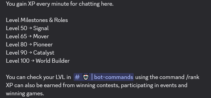 The image shows a Discord bot message detailing the XP system, where users gain 10 XP per minute for chatting, with level milestones including Level 50 (Signal), Level 65 (Mover), Level 80 (Pioneer), Level 90 (Catalyst), and Level 100 (World Builder). It relates to the post about @CNPYNetwork's Discord leveling requirements, confirming the 10xp/minute rate and reinforcing that reaching Level 100 is necessary to qualify for check-in bonuses in the testnet.