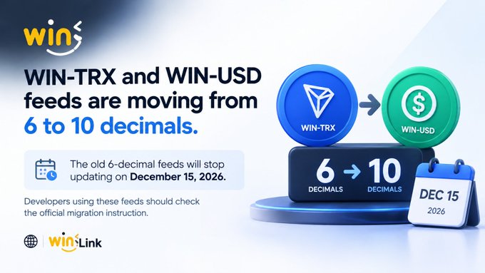 A WinLink promotional graphic announces that WIN-TRX and WIN-USD feeds are moving from 6 to 10 decimals, with old feeds stopping on December 15, 2026.