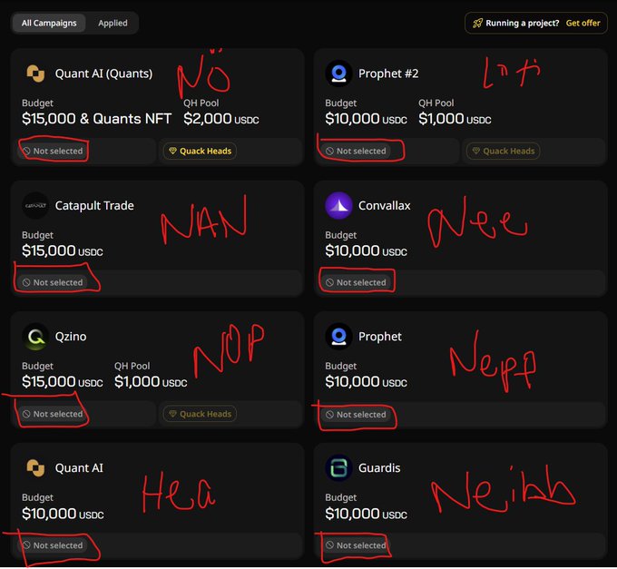 A dashboard interface displays various crypto campaigns with red handwritten annotations like 'Nó', 'Int', 'NAN', 'Nee', 'NOP', 'Napp', 'Hea', and 'Neiba' next to entries such as 'Quant AI (Quants)', 'Prophet #2', 'Catapult Trade', 'Convallax', 'Qzino', 'Prophet', 'Quant AI', and 'Guardis'.