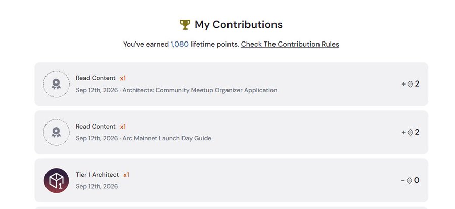 Webpage screenshot titled 'My Contributions' showing 1,080 lifetime points earned, with entries for reading content and a 'Tier 1 Architect' role from September 12th, 2026.