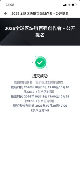 A mobile screen showing a successful submission confirmation for '2026全球区块链百强创作者 - 公开提名' (2026 Global Blockchain Top 100 Creators - Public Nomination) with voting dates listed.