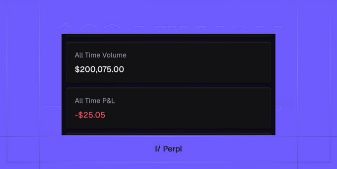 A trading interface on a purple background showing All Time Volume of $200,075.00 and All Time P&L of -$25.05 with a 'Perp' toggle.