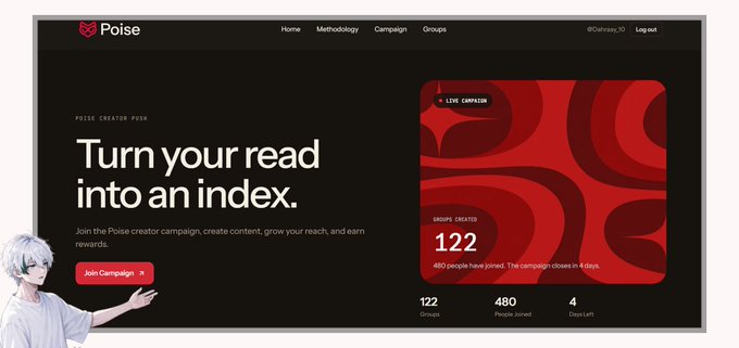 The image shows the Poise Creator Push landing page featuring the headline "Turn your read into an index," with a red campaign card displaying 480 people joined, 122 groups created, and 4 days left under the LIVE CAMPAIGN banner. The visual illustrates the campaign described in the post, where the creator joined @PoiseFinance to build a community of independent market readers, highlighting the platform's creator campaign structure and active engagement numbers.
