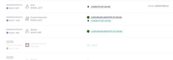 A cryptocurrency transaction history showing Send, Contract Interaction, and Receive entries for PEPE and ETH on May 24, 2026, including a large +2,000,000,000,000 PEPE transfer.