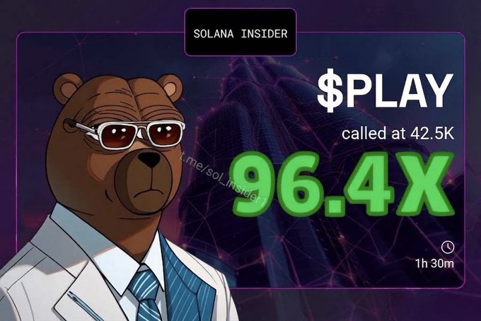 A graphic featuring a cartoon bear in sunglasses and a lab coat with the text 'SOLANA INSIDER', '$PLAY called at 42.5K', and a large green '96.4x' multiplier.