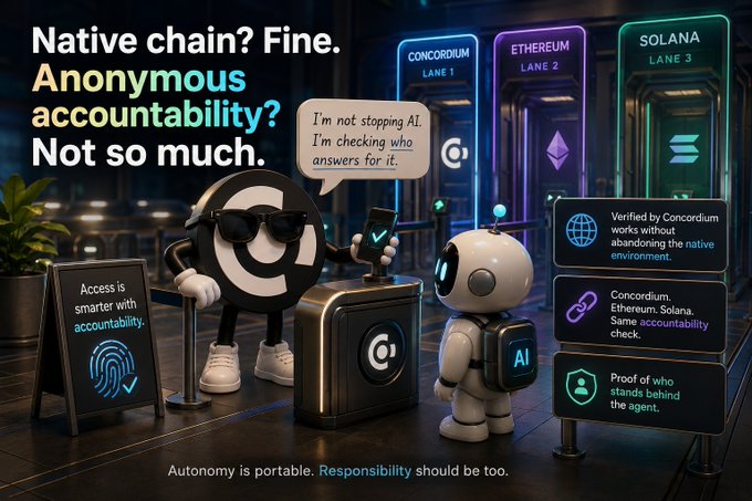 A promotional graphic reading 'Native chain? Fine. Anonymous accountability? Not so much' featuring AI-themed characters and text about Concordium working with Ethereum and Solana for accountability checks.