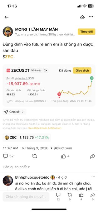 A Vietnamese social media post about ZECUSDT futures showing a -30.31% loss with a chart indicating a major price drop.