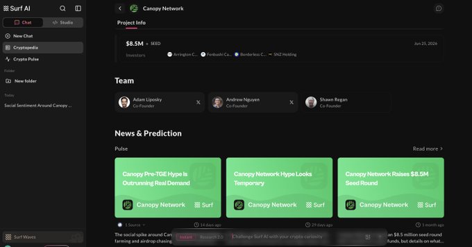A screenshot of a Surf AI dashboard displaying 'Canopy Network' project information, including an $8.5M seed round, a team section, and a 'News & Prediction' feed with green highlighted articles.