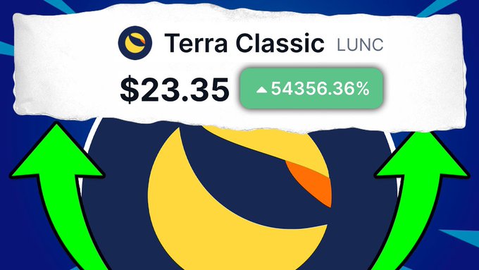 A crypto price graphic shows "Terra Classic LUNC" with a value of $23.35 and a "54356.36%" gain highlighted in green, flippantly displaying an absurd price prediction amid skepticism toward overly optimistic speculative posts.