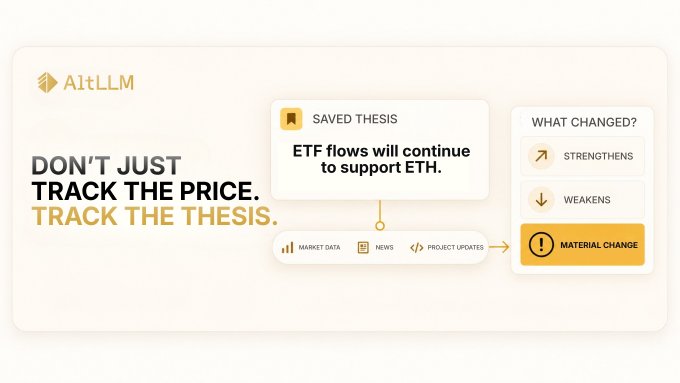 A promotional graphic for AltLLM featuring the tagline 'Don't just track the price. Track the thesis.' It illustrates a workflow where a saved thesis ('ETF flows will continue to support ETH.') is monitored through market data, news, and project updates to identify whether the thesis strengthens, weakens, or experiences a material change.