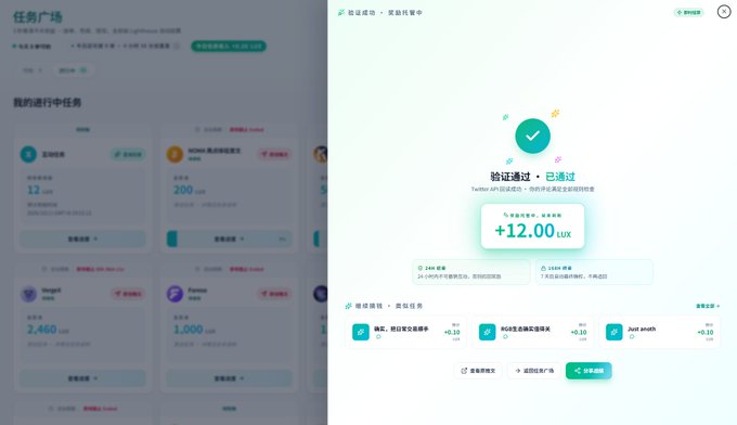 A split-screen interface showing the Lighthouse platform's task marketplace on the left and a verification success popup on the right confirming "+12.00 LUX" earned from completing a Twitter API task, aligning with the post's description of earning 12U by completing platform tasks as a Web3 blogger.