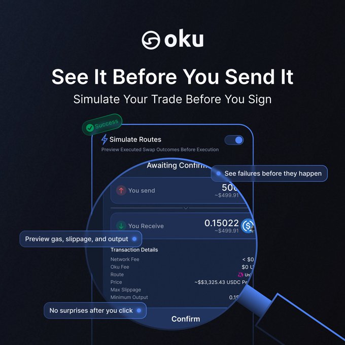 A promotional graphic for "oku" with the tagline "See It Before You Send It — Simulate Your Trade Before You Sign", showing a trade simulation interface with details like "You send" and "You Receive 0.15022".