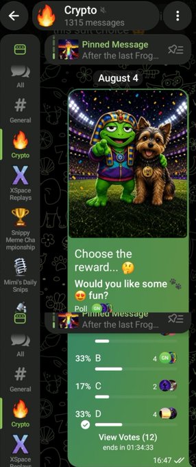 A Telegram chat screenshot showing the 'Crypto' group with a pinned poll featuring a cartoon frog in Egyptian headdress and a Yorkshire Terrier, asking voters to choose a reward, with options B (33%), C (17%), and D (33%) displayed.