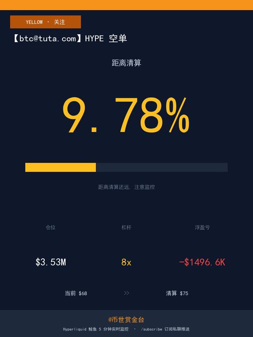 The image features a screenshot of a website called "HYPE", which shows a chart with several data points, including two different colored bars. One bar appears black, while the other is yellow. The background of the screen contains some text that appears to be in an Asian language or script. There are also some numbers and words visible on this part of the image.

The screenshot relates to a post discussing Bitcoin Liquid, where the user mentions how they are currently earning $112M off trading Bitcoin Cash. The post highlights this success by sharing the screenshot of the chart with theBitcoin Liquid logo displayed in the bottom right corner.