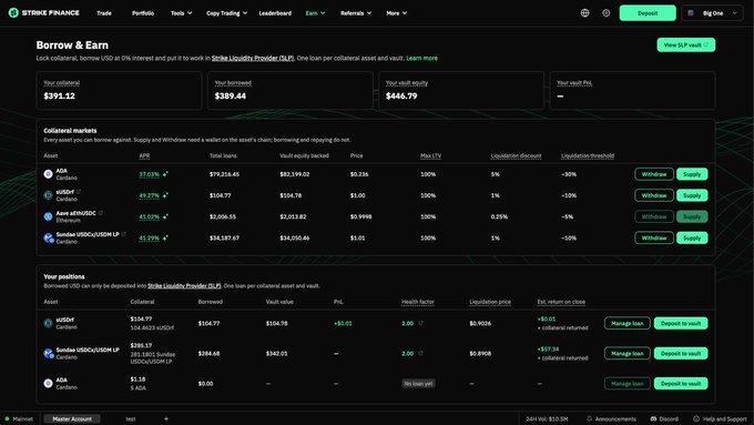 The image shows the "Borrow & Earn" page on Strike Finance, displaying a user's portfolio with a total collateral value of $391.12, borrowed amount of $389.44, and net equity of $446.79, with positions in assets like ADA, USDe, and sUSDS. The page features collateralized borrowing and lending options, with the post suggesting that DeFi integrations will soon allow opening positions using native assets like ADA without needing to convert to stablecoins.