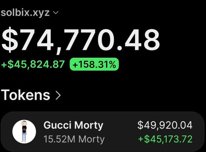 A screenshot of the solbix.xyz portfolio tracker displays a wallet value of $74,770.48 (+$45,824.87 / +158.31%), with the primary holding shown as 15.52M Gucci Morty tokens worth $49,920.04 (+$45,173.72), illustrating the post's claim of turning a small initial investment into massive gains on the $Morty memecoin.