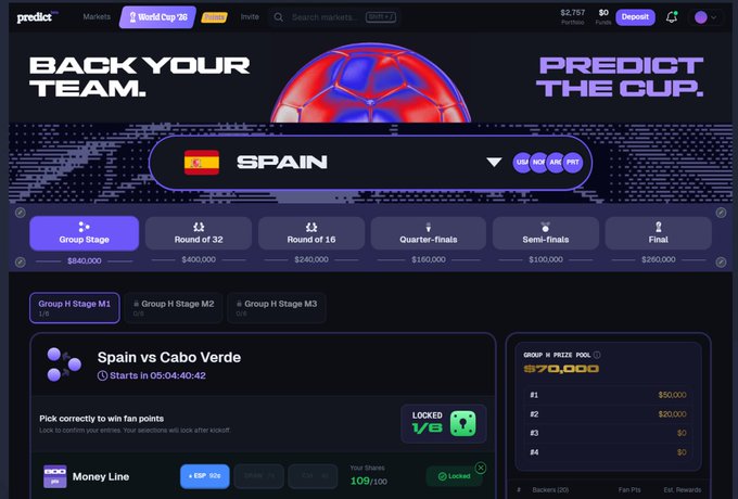 The image features a website dedicated to the World Cup with a focus on predicting football game results. The layout of the webpage suggests that it could be part of a larger betting site or a platform for users to log their predictions and track scores, like at predictfun.com. There are several mentions in the post about the "back your team" feature within the site, which may refer to a new section where people can log their favorite teams and potentially bet on those teams' performances during the World Cup. The main content of the image includes text and possibly a graphic representing the World Cup, with the focus on the predict fun.com logo.