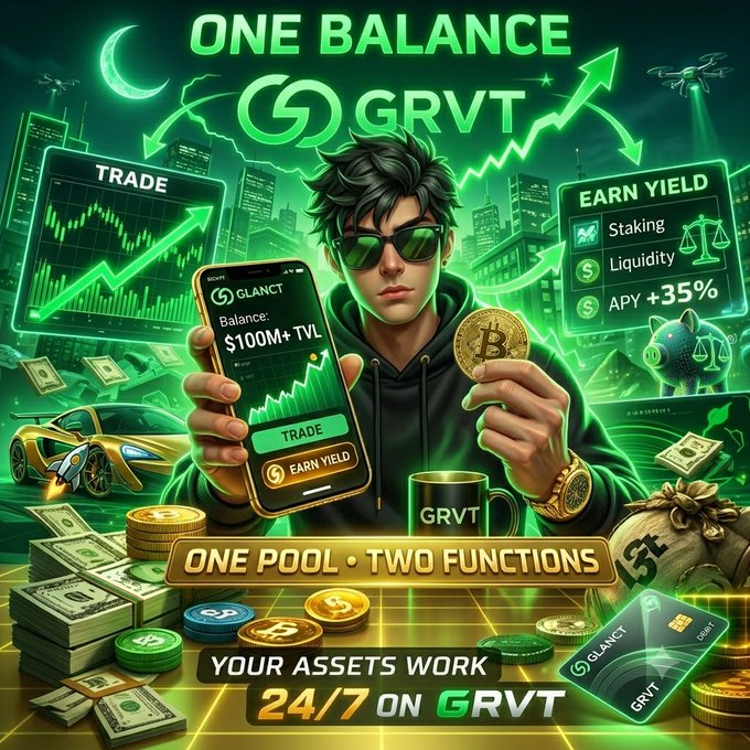A vibrant promotional poster for GRVT features a young man holding a phone displaying 'GLANCT' with a $100M+ TVL balance, surrounded by text reading 'ONE BALANCE', 'TRADE', and 'EARN YIELD APY +35%'.