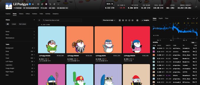 A screenshot of the Pudgy Penguins NFT collection page on a marketplace (likely Blur, given the ticker $Lil PUDGY at 0.314 ETH), showing character-based digital penguin art listings with prices around 8,314 ETH and 8,260 ETH. The image visually supports the post's criticism that these "Lil Pudgy" NFTs are centralized collectibles rather than true decentralized NFT assets.
