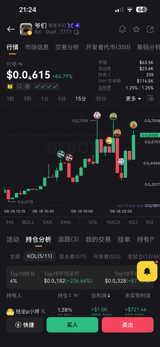 A trading chart shows the token VUY trading at $0.615, with a market cap of $43.5K and 335 holders, having surged 84.79% on the contract address 0xaf8ad4c206d8725419fbd192b2248c3b611c7777—aligning with the post's hype about a "web2 tough guy" narrative coin gaining traction and value.