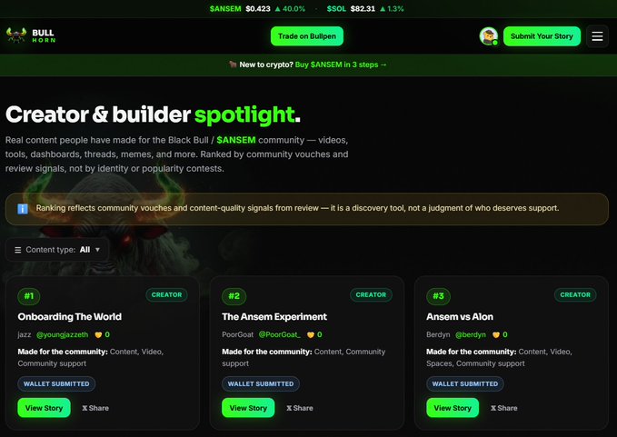 The image shows the "Creator & builder spotlight" page on Bullhorn, displaying top community content for the Black Bull $ANSEM token, featuring three ranked entries: "Onboarding The World" by jazz (@youngjazzeth), "The Ansem Experiment" by PoorGoat (@PoorGoat), and "Ansem vs Alon" by Berdyn (@berdyn), each tagged with "Creator" badges and "Made for the community" labels.

This aligns with the announcement by showcasing the newly launched Community Content page, which displays real creator submissions and tools ranked by community votes.