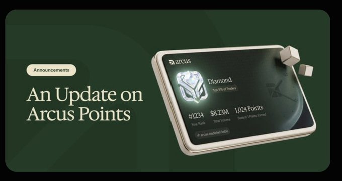 A promotional graphic titled 'An Update on Arcus Points' featuring a digital 'arcus' badge labeled 'Diamond' with statistics '#1234', '$8.23M', and '1,024 Points'.