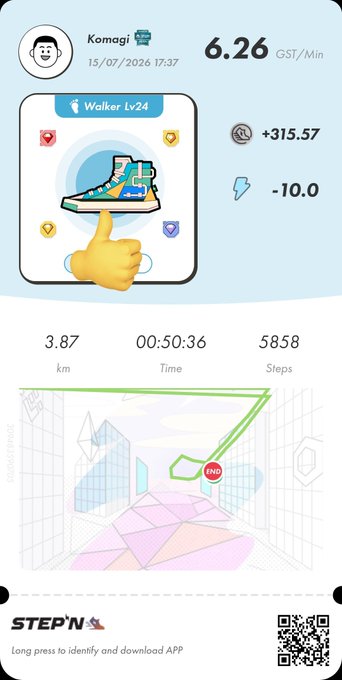 A STEP'N app activity summary from user "Komagi" dated 15/07/2026 showing a Walker Lv24 sneaker with stats: 6.26 GST/Min, +315.57 energy, 3.87km walked in 00:50:36 (5858 steps), and a walking route map ending at "END" — shared alongside a post about weekend exercise and Euro soccer commentary.