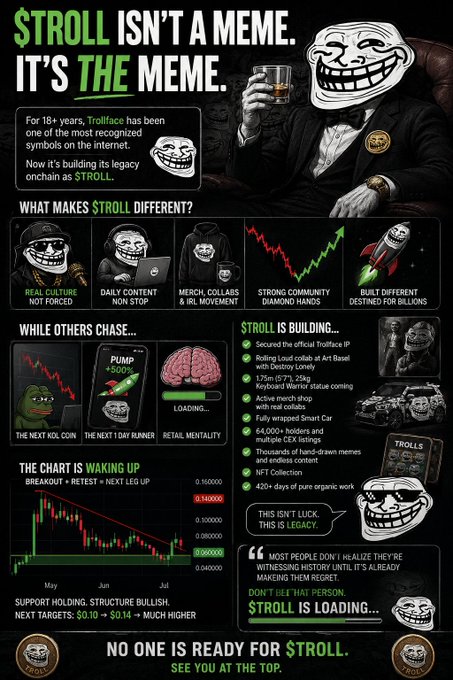 A promotional infographic for a meme token called '$TROLL', claiming it's not a meme but 'THE MEME', featuring a Trollface character in a tuxedo and details about its roadmap and community.