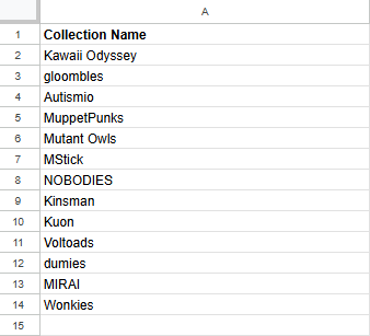 The image shows a spreadsheet titled "Collection Name" listing NFT collections, including Kawaii Odyssey, glooples, Autismio, MuppetPunks, Mutant Owls, MStick, NOBODIES, Kinsman, Kuon, Voltoads, dumies, MIRAI, and Wonkies. The list appears to represent the user's curated GTD (Go-To-Do/Draw) eligible NFT collections, supporting their post asking for opinions on which one stands out as the best choice.