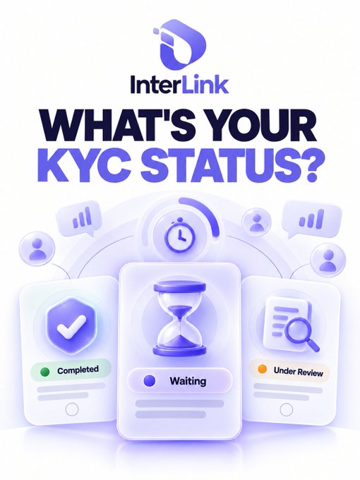 A purple-themed promotional graphic for InterLink asking 'WHAT'S YOUR KYC STATUS?' with three mobile phone illustrations showing 'Completed', 'Waiting' (with an hourglass), and 'Under Review' statuses.