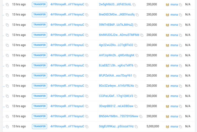 A screenshot of a blockchain transaction history showing multiple "TRANSFER" entries of 200,000 "mona" tokens from the wallet "4rY9tmxeR...nY1YesyusUC" to various addresses, with one final transfer of 5,000,000 "mona," seemingly documenting the execution of a promised 500,000 $MONA airdrop to retweeters.