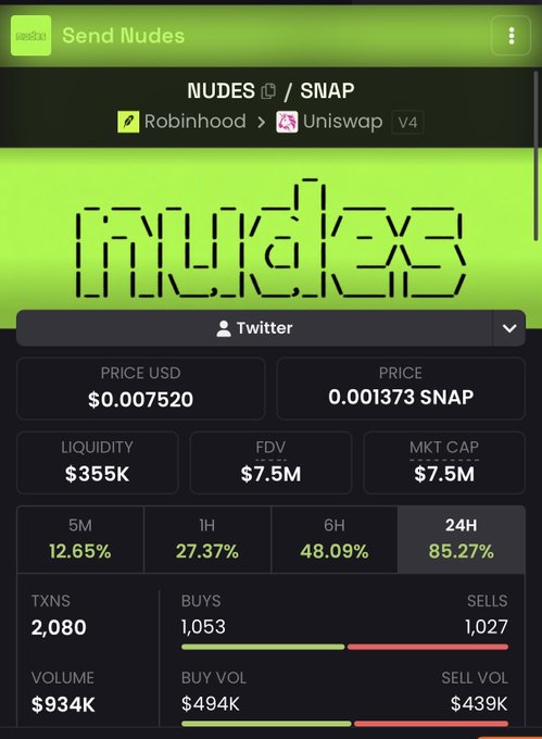 The image shows a cryptocurrency tracking page for the token "NUDES" (ticker: NUDES/SNAP), displayed on what appears to be the DexScreener platform, with a price of $0.007520, a market cap of $7.5M, and significant 24-hour gains of 85.27% alongside $934K in volume. The meme-style "Send Nudes" branding and strong buy pressure (1,053 buys vs. 1,027 sells) visually reinforce the post's message about a resilient community rallying around the $NUDES token after a recovery.
