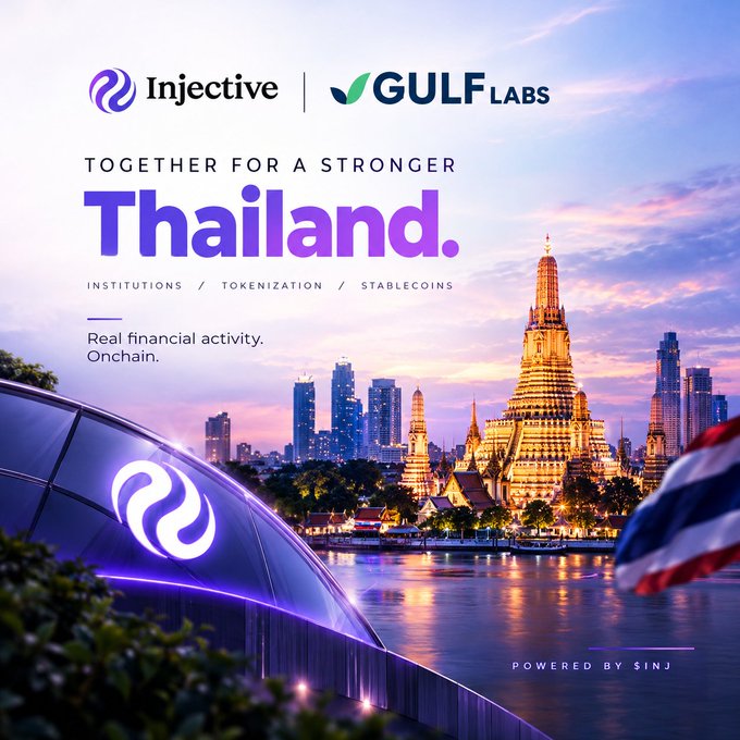 Promotional graphic for Injective and Gulf Labs with text 'Together for a Stronger Thailand,' featuring 'Institutions / Tokenization / Stablecoins' and 'Real financial activity. Onchain.' against a Bangkok skyline with Wat Arun, and 'Powered by SINJ' in the corner.