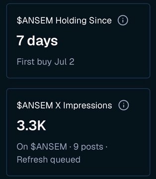 The image shows metrics for "$ANSEM," illustrating a 7-day holding period since July 2nd and 3.3K impressions across 9 posts related to the ticker. This likely represents the "how it started vs. how it's going" narrative for the $ANSEM investment mentioned in the post.