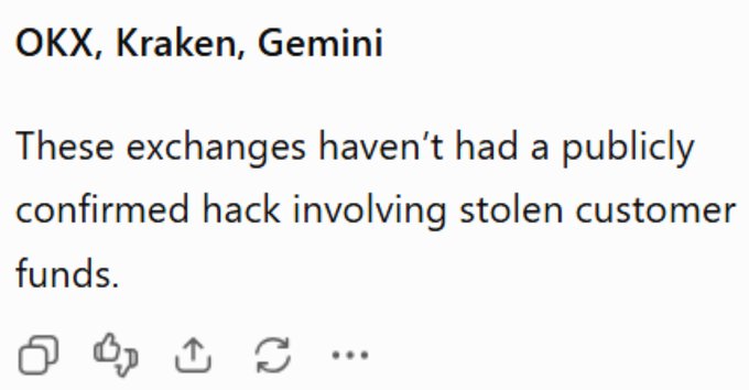 A text screenshot reading 'OKX, Kraken, Gemini' followed by 'These exchanges haven't had a publicly confirmed hack involving stolen customer funds.'