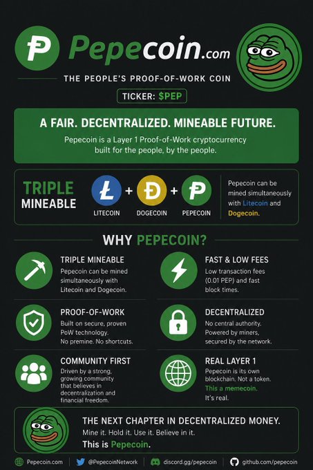 The image is a promotional infographic for Pepecoin ($PEP), branded as "The People's Proof-of-Work Coin," featuring the Pepe the Frog mascot and highlighting features like triple mining (with Litecoin and Dogecoin), fast low-fee transactions, proof-of-work security, decentralization, community focus, and real Layer 1 blockchain status.

The image relates to the accompanying post by showcasing $PEP (Pepecoin) as a rapidly growing meme cryptocurrency popular among younger investors, contrasting with $BTC (Bitcoin) as a slower-moving "elder" asset — emphasizing Pepecoin's appeal as a high-gain, community-driven alternative to traditional cryptocurrencies.