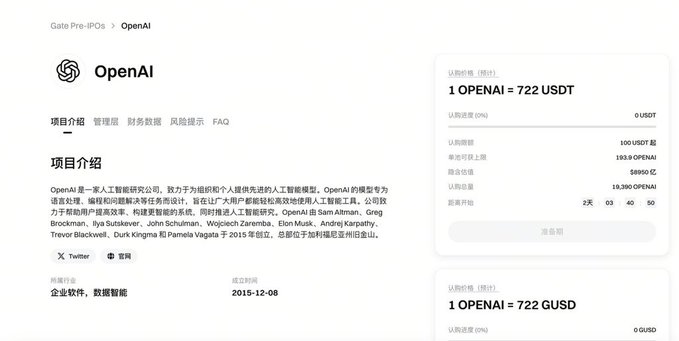 A webpage from Gate Pre-IPOs featuring OpenAI, with the text in Chinese explaining it as an AI research company founded in 2015, with a price of 1 OPENAI = 722 USDT.