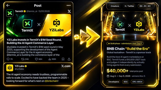 A social media post announces YZi Labs investing in TermiX's $1M seed round to build the AI Agent Commerce Layer, displayed alongside a BNB Chain 'Build the Era' hackathon listing featuring TermiX with a $40,000+ total prize pool, winners on Nov 5.
