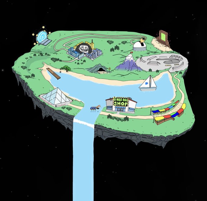 An illustrated floating island in space featuring various landmarks including a pyramid, an 'AT MAO BRO SHOP', a train, and a waterfall flowing off the edge into the void.