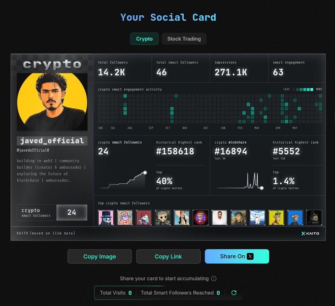 "Your Social Card" is the title of a page on an account sharing screen. There's a picture of a person, possibly a male or male artist, next to a computer screen. The description includes information about the user's social media activity and the process for generating a digital card that can be easily accessed by other users on various platforms such as Twitter, Facebook, Google+ or Instagram.