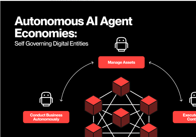 The image is an infographic titled "Autonomous AI Agent Economies: Self Governing Digital Entities" that illustrates a cyclical flow between three AI agent capabilities—managing assets, executing contracts, and conducting business autonomously—connected by curved arrows around a central network of interconnected red cubes. It visually reinforces the post's message about ARC agents being self-governing, verifiable onchain actors that autonomously manage assets, execute contracts, and conduct business in-browser.