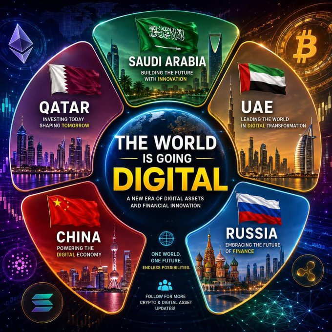 A colorful digital-assets infographic says “THE WORLD IS GOING DIGITAL” and highlights Saudi Arabia, Qatar, the UAE, China, and Russia with flags, skylines, and crypto logos such as Bitcoin (₿) and Ethereum. It supports the post’s message that regulated crypto is expanding worldwide, with Russia opening a new chapter and the UAE becoming a major digital-asset hub.