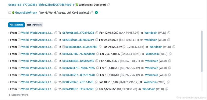A blockchain transaction history showing multiple large Worldcoin (WLD) transfers from World: World Assets, Ltd. to various addresses.