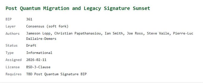 A document showing details for Bitcoin Improvement Proposal (BIP) 361 titled 'Post Quantum Migration and Legacy Signature Sunset', listing authors, status as Draft, and assigned date 2026-02-11.