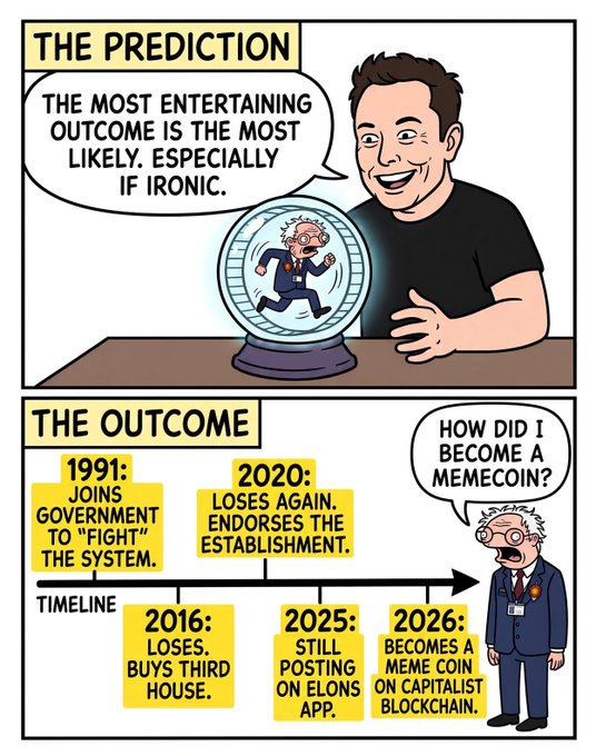 A two-panel comic shows a man predicting that "the most entertaining outcome is the most likely, especially if ironic," visualized by a crystal ball containing a politician. The outcome panel delivers a satirical timeline: 1991 joins government to "fight the system," 2016 loses and buys a third house, 2020 loses again and endorses the establishment, 2025 posts on Elon Musk's app, and 2026 becomes a memecoin on the Capital blockchain, with the man asking "How did I become a memecoin?"—capturing the irony highlighted by the post.