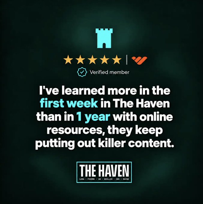 A dark green promotional graphic for 'THE HAVEN' community featuring a five-star 'Verified member' review that reads 'I've learned more in the first week in The Haven than in 1 year with online resources...'