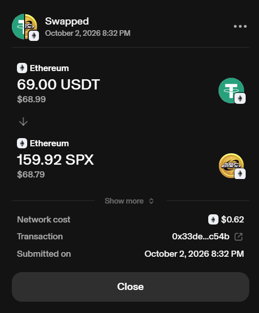 A crypto wallet transaction confirmation showing a swap on October 2, 2026, exchanging 69.00 USDT for 159.92 SPX on Ethereum, with a network cost of $0.62.