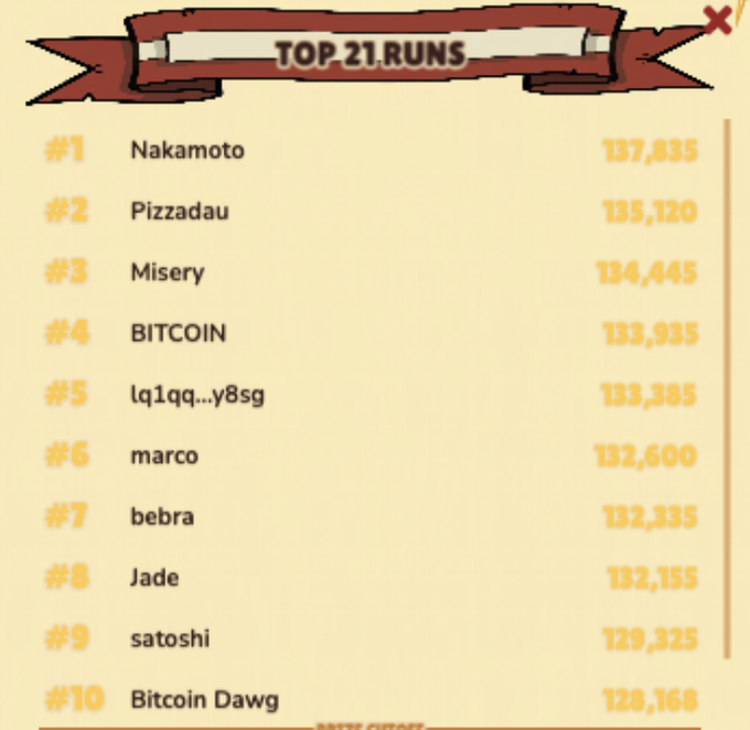 The image features a poster with a list of names and numbers arranged in a table format. The text indicates that the top 21 runners are listed, and their positions are determined by the number of runs they have completed. The runner who has completed the most runs is at the top of the list, while the runner who has completed the least runs is at the bottom. The poster also includes a reference to Bitcoin Dash, which is a cryptocurrency that tracks the number of Bitcoin transactions in real-time and displays them on a website called Blockstream.
