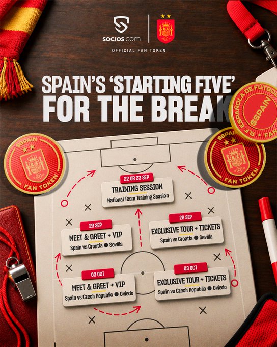 A promotional graphic for Spain's fan token featuring a soccer field diagram titled 'SPAIN'S "STARTING FIVE" FOR THE BREAK' with event dates in September and October.